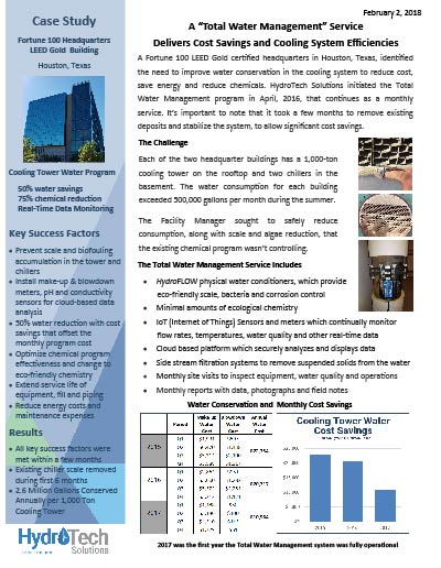 2021.Hydro_specscase 02